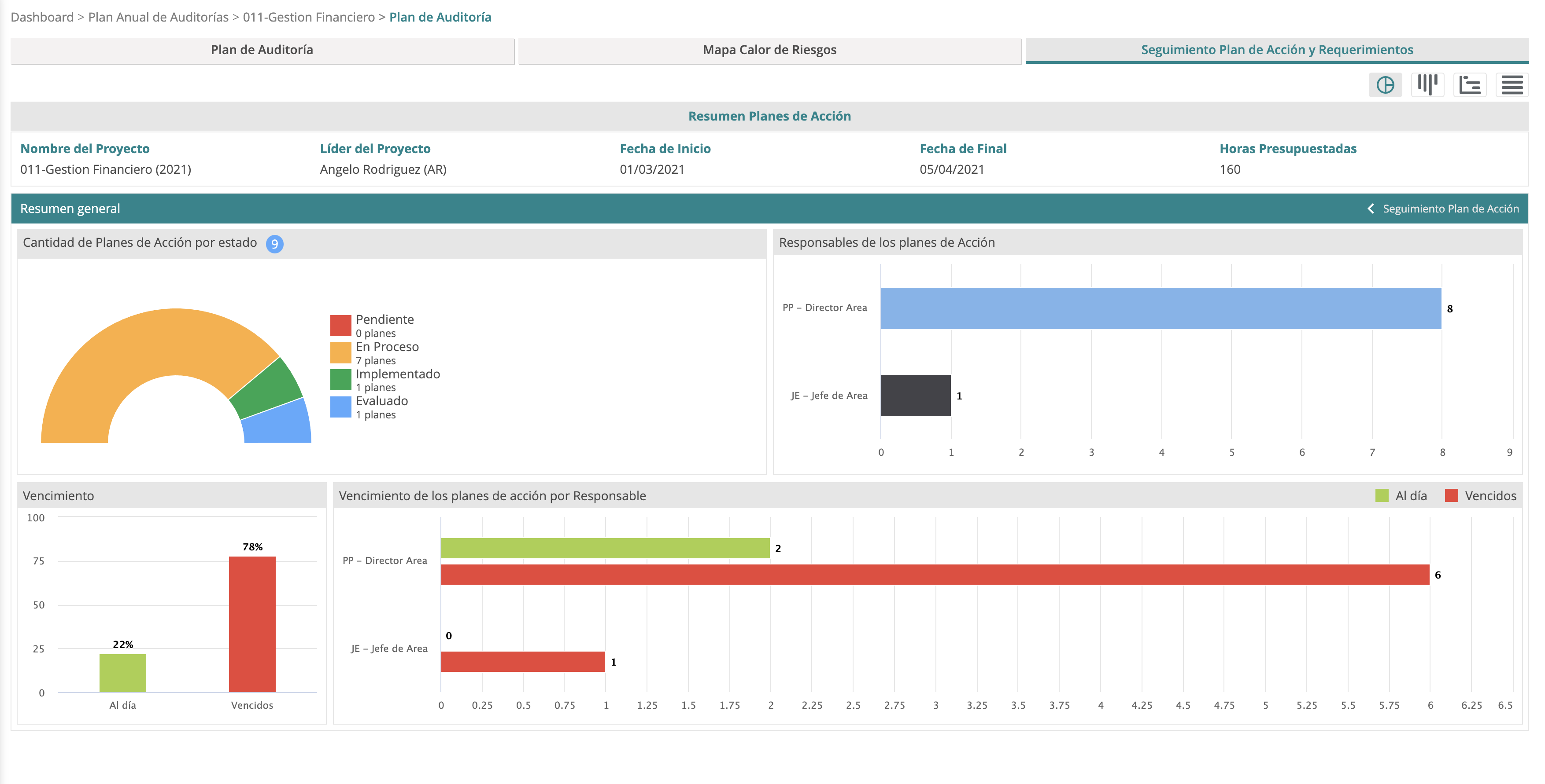 screenshot of AuditBrain Internal